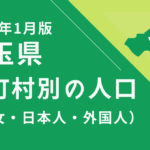 埼玉県民の日とは 遊園地 動物園 水族館の入場無料や割引も 埼玉な生活ガイド